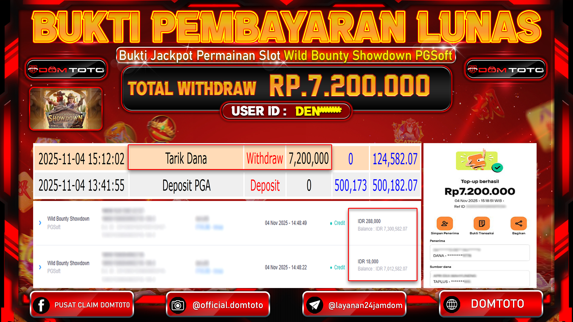 JACKPOT Slot Wild Bounty Showdown PGSoft 04 NOVEMBER 2025